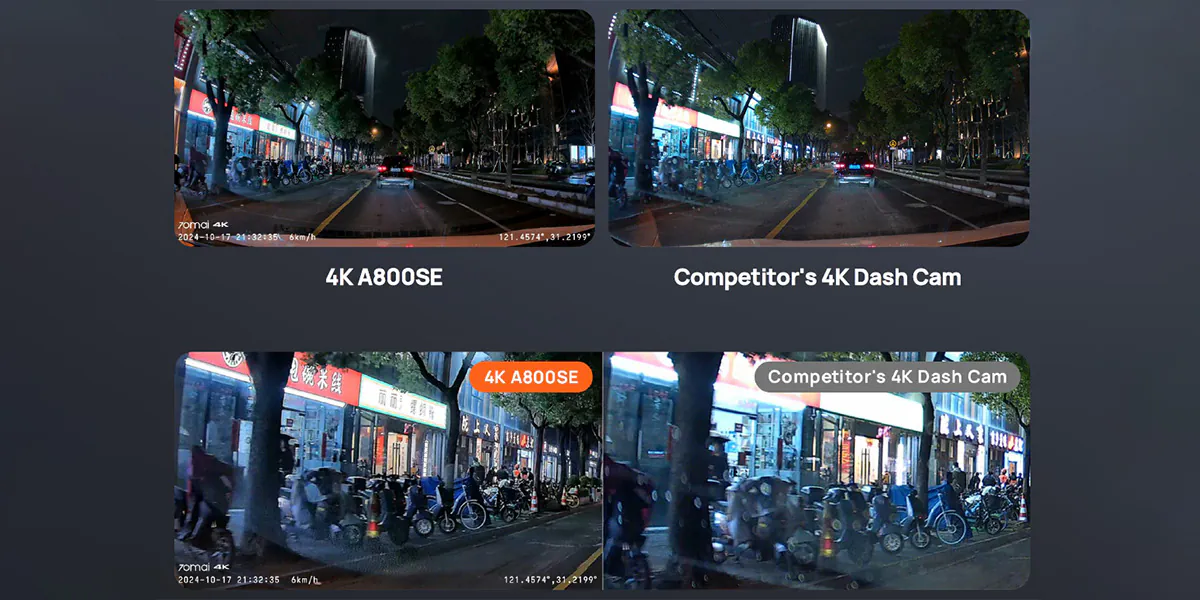 porównanie obrazów z super night vision 70mai i innych kamer bez tej funkcji