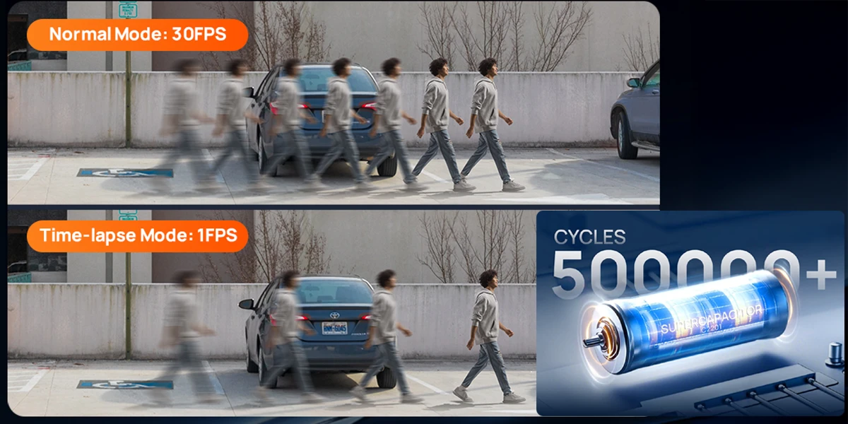 kamera samochodowa 70mai T400