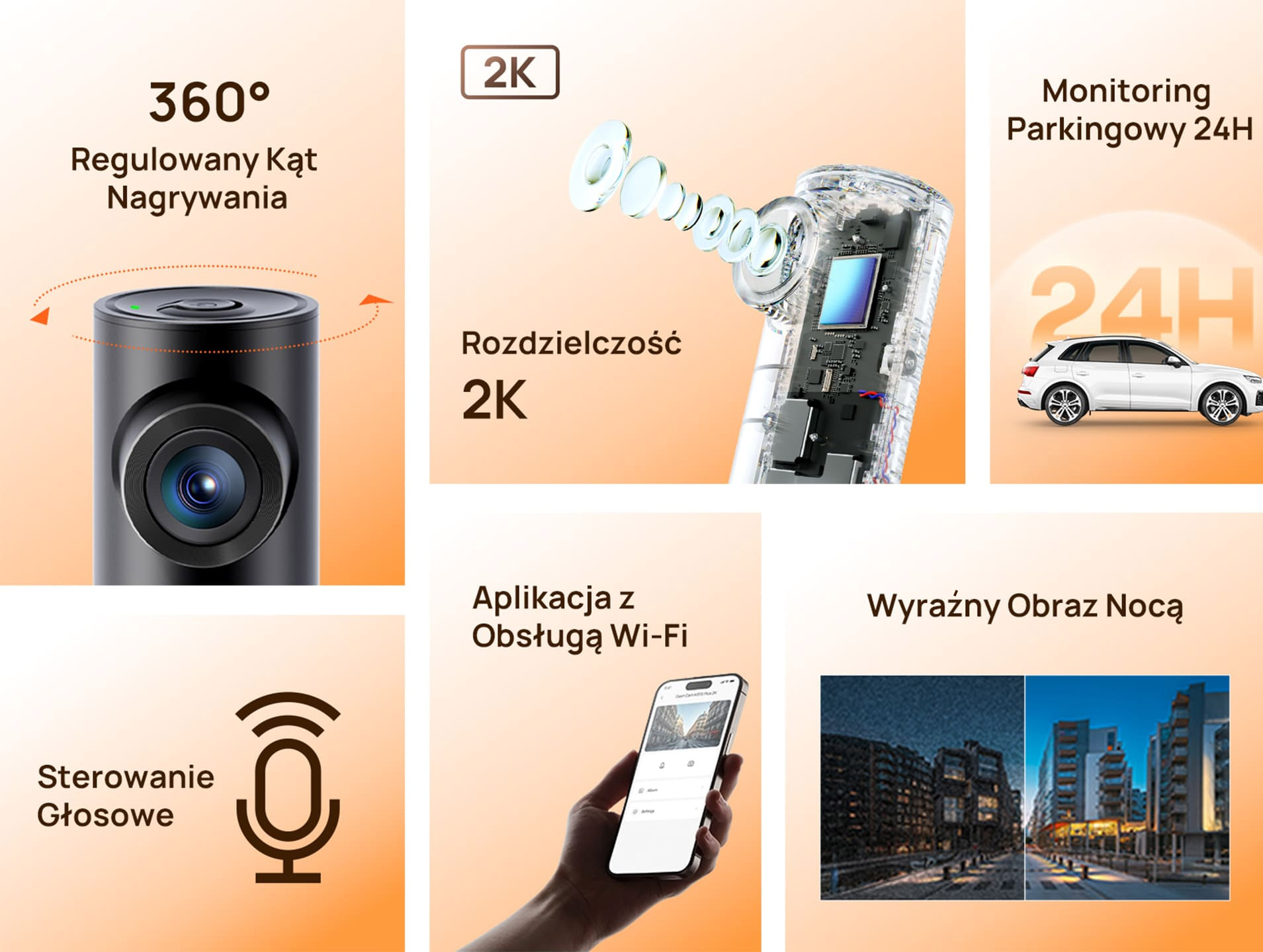 Nasz król opłacalności - M310 Plus 2K